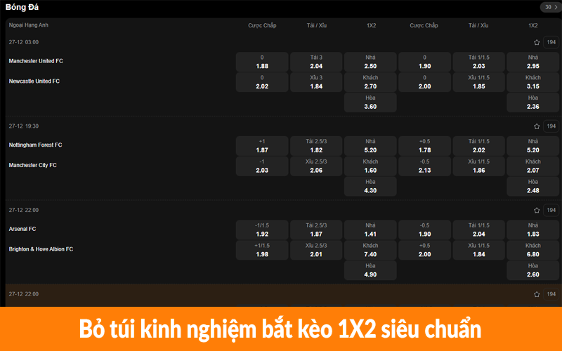 Bỏ túi kinh nghiệm bắt kèo 1X2 siêu chuẩn Bỏ túi kinh nghiệm bắt kèo 1X2 siêu chuẩn