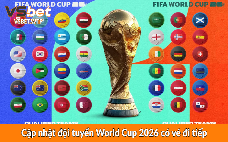Cập nhật đội tuyển World Cup 2026 có vé đi tiếp Cập nhật đội tuyển World Cup 2026 có vé đi tiếp