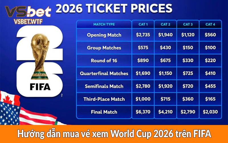 Hướng dẫn mua vé xem World Cup 2026 trên FIFA Hướng dẫn mua vé xem World Cup 2026 trên FIFA