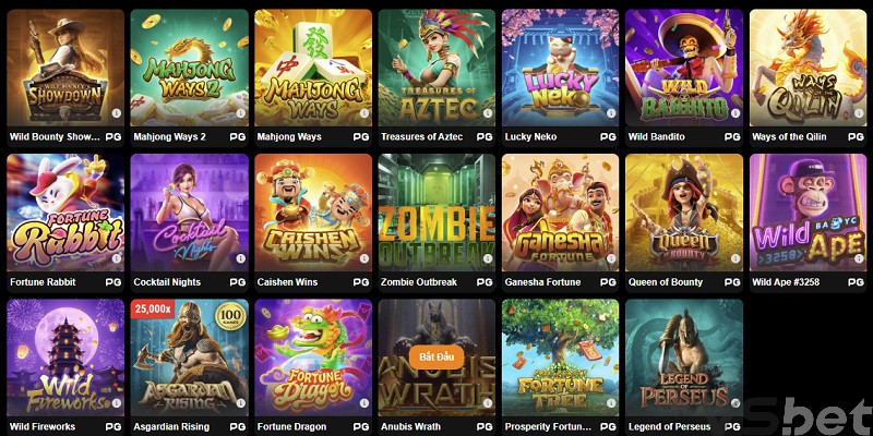 Mẹo chơi slot game PG Mẹo chơi slot game PG