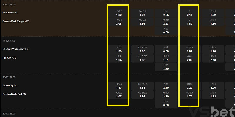 Kèo Hiệp 2 là gì? Cẩm nang chi tiết cho Newbie VSBet
